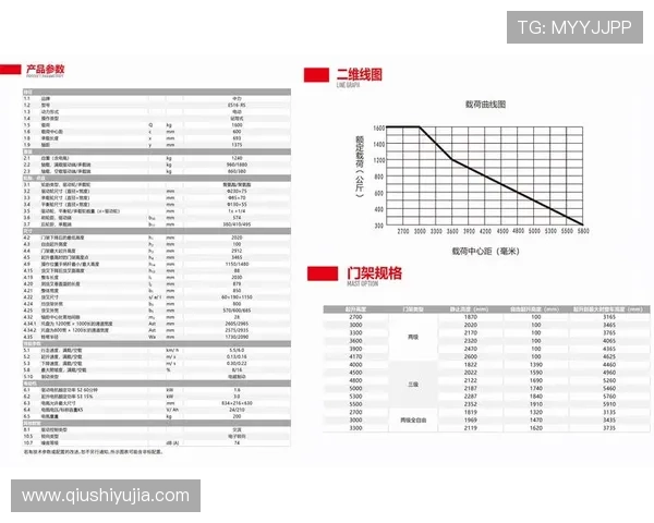 通过开云Kaiyun网站登录入口实现账户管理和订单查询的完整操作流程