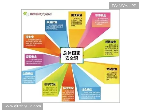 开云体育注册安全保障措施确保用户信息安全与账号安全的详细策略
